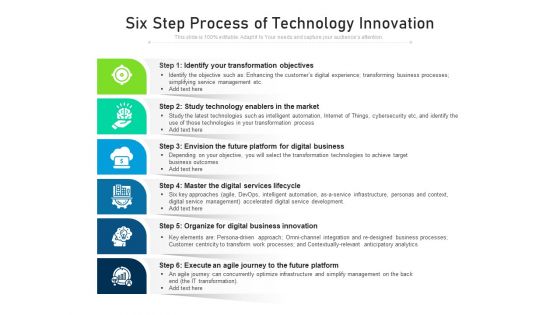 Six Step Process Of Technology Innovation Ppt PowerPoint Presentation Model Guide PDF