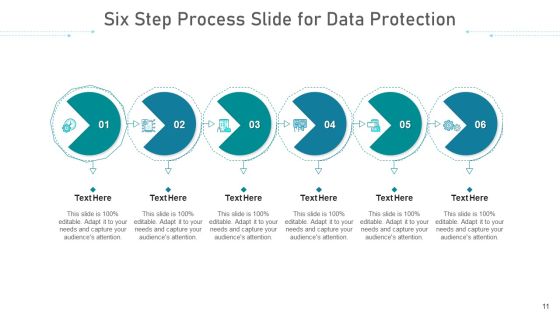 Six Step Process Strategic Management Ppt PowerPoint Presentation Complete Deck With Slides Slide11