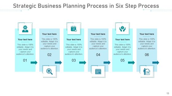 Six Step Process Strategic Management Ppt PowerPoint Presentation Complete Deck With Slides Slide13