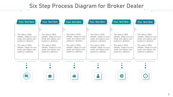 Six Step Process Strategic Management Ppt PowerPoint Presentation Complete Deck With Slides Slide02