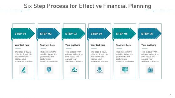 Six Step Process Strategic Management Ppt PowerPoint Presentation Complete Deck With Slides