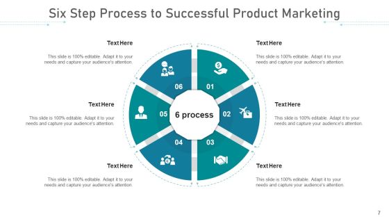 Six Step Process Strategic Management Ppt PowerPoint Presentation Complete Deck With Slides Slide07