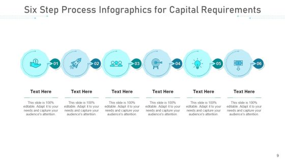 Six Step Process Strategic Management Ppt PowerPoint Presentation Complete Deck With Slides Slide09