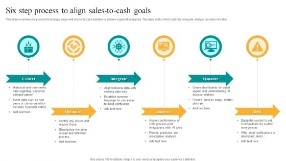 Six Step Process To Align Sales To Cash Goals Download PDF Six Step Process To Align Sales To Cash Goals Download PDF