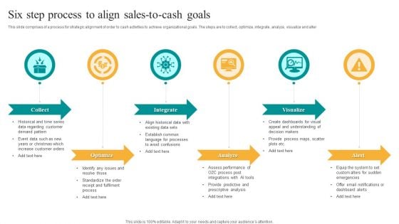 Six Step Process To Align Sales To Cash Goals Download PDF