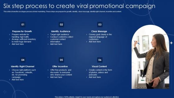 Six Step Process To Create Viral Promotional Campaign Background PDF