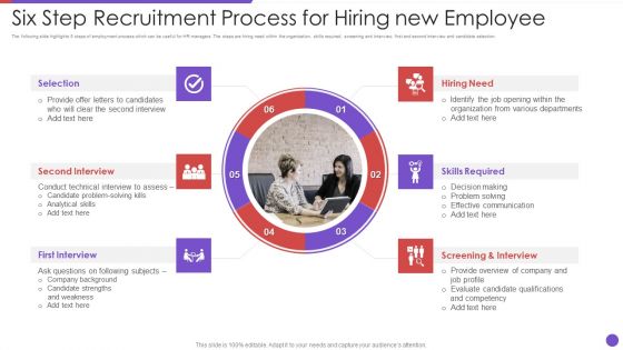 Six Step Recruitment Process For Hiring New Employee Topics PDF