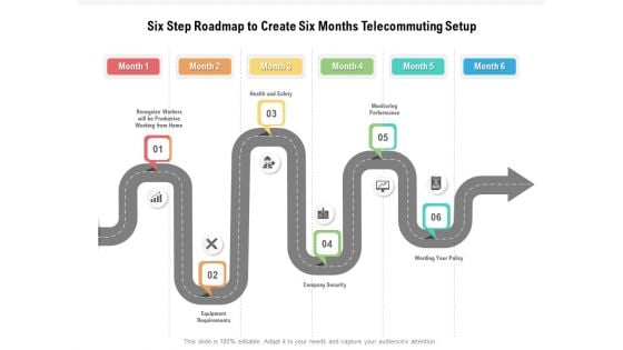 Six Step Roadmap To Create Six Months Telecommuting Setup Microsoft Six Step Roadmap To Create Six Months Telecommuting Setup Microsoft