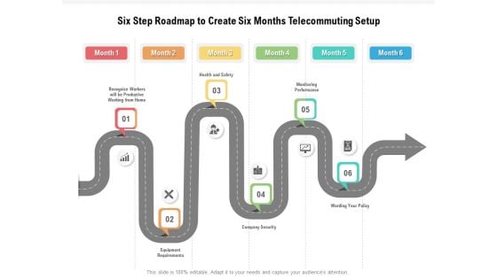 Six Step Roadmap To Create Six Months Telecommuting Setup Microsoft