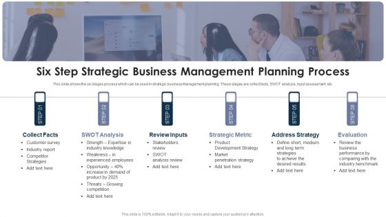 Six Step Strategic Business Management Planning Process Rules PDF