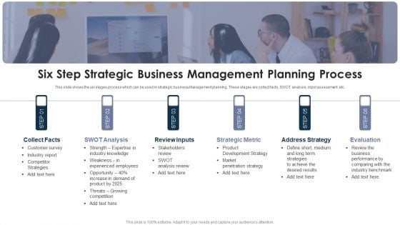Six Step Strategic Business Management Planning Process Rules PDF Six Step Strategic Business Management Planning Process Rules PDF