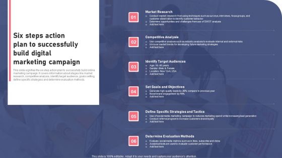 Six Steps Action Plan To Successfully Build Digital Marketing Campaign Ppt Infographic Template PDF