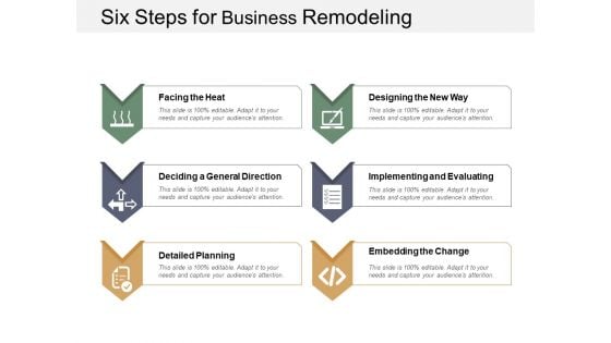 Six Steps For Business Remodeling Ppt Powerpoint Presentation Layouts Slideshow