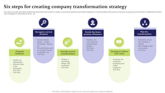Six Steps For Creating Company Transformation Strategy Ppt Layouts Maker PDF