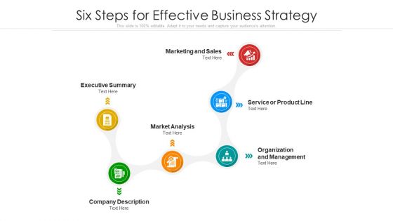 Six Steps For Effective Business Strategy Ppt PowerPoint Presentation Gallery Pictures PDF
