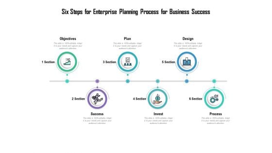Six Steps For Enterprise Planning Process For Business Success Ppt PowerPoint Presentation File Model PDF Six Steps For Enterprise Planning Process For Business Success Ppt PowerPoint Presentation File Model PDF
