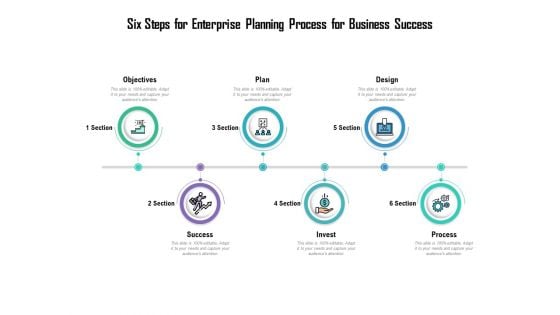 Six Steps For Enterprise Planning Process For Business Success Ppt PowerPoint Presentation File Model PDF