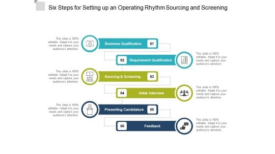 Six Steps For Setting Up An Operating Rhythm Sourcing And Screening Ppt Powerpoint Presentation Pictures Example File