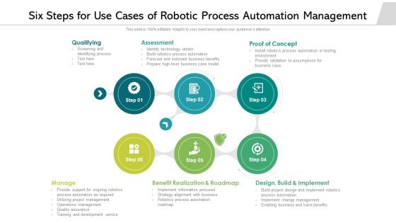 Six Steps For Use Cases Of Robotic Process Automation Management Ppt PowerPoint Presentation File Example PDF