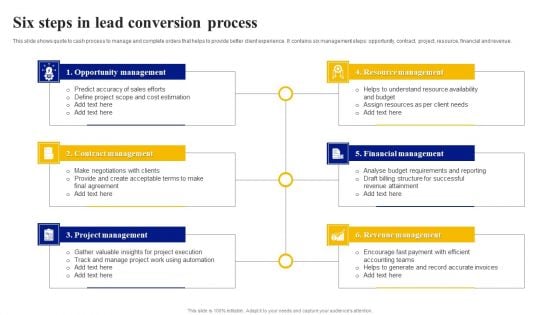 Six Steps In Lead Conversion Process Portrait PDF