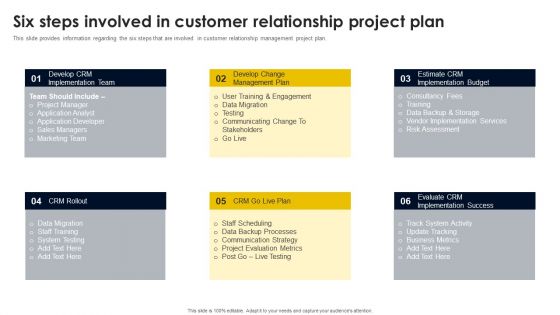 Six Steps Involved In Customer Relationship Project Plan Introduction PDF