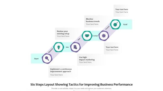 Six Steps Layout Showing Tactics For Improving Business Performance Ppt PowerPoint Presentation Infographics Ideas PDF Six Steps Layout Showing Tactics For Improving Business Performance Ppt PowerPoint Presentation Infographics Ideas PDF