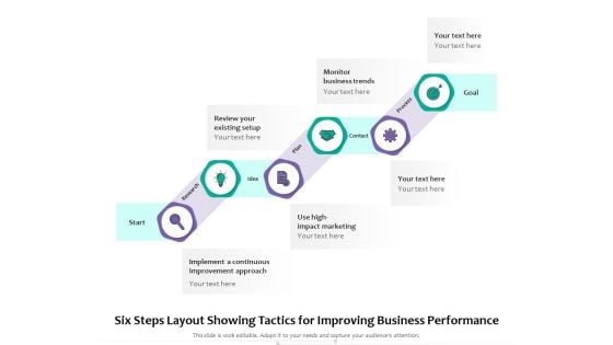 Six Steps Layout Showing Tactics For Improving Business Performance Ppt PowerPoint Presentation Infographics Ideas PDF