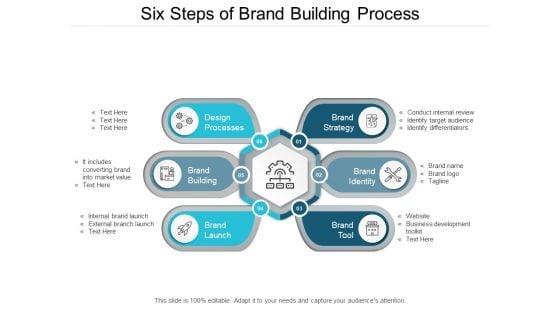 Six Steps Of Brand Building Process Ppt Powerpoint Presentation Slides Outfit