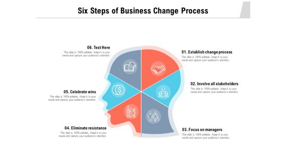 Six Steps Of Business Change Process Ppt PowerPoint Presentation Infographic Template Outline PDF