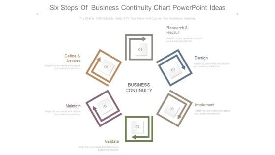 Six Steps Of Business Continuity Chart Powerpoint Ideas