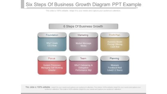 Six Steps Of Business Growth Diagram Ppt Example