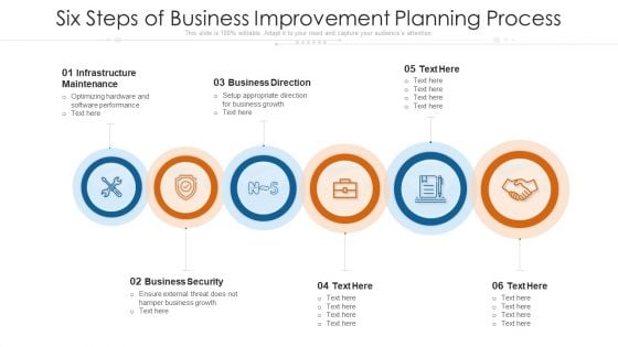 Six Steps Of Business Improvement Planning Process Ppt PowerPoint Presentation Icon Professional PDF