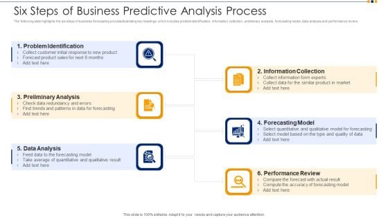 Six Steps Of Business Predictive Analysis Process Ppt Gallery Graphics Template PDF