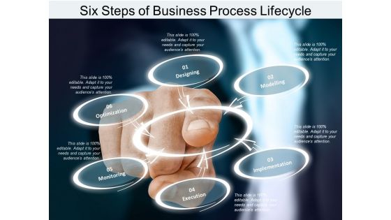 Six Steps Of Business Process Lifecycle Ppt PowerPoint Presentation Layouts Topics Six Steps Of Business Process Lifecycle Ppt PowerPoint Presentation Layouts Topics