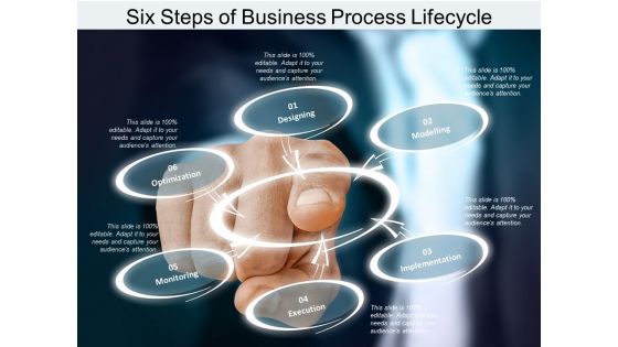 Six Steps Of Business Process Lifecycle Ppt PowerPoint Presentation Layouts Topics