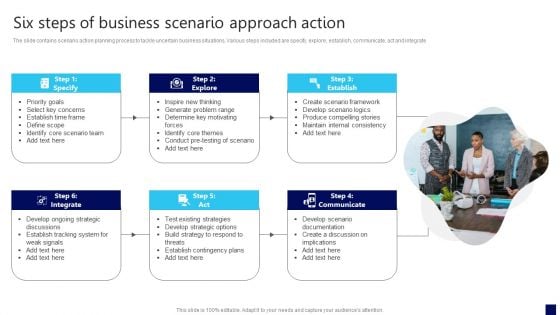 Six Steps Of Business Scenario Approach Action Slides PDF