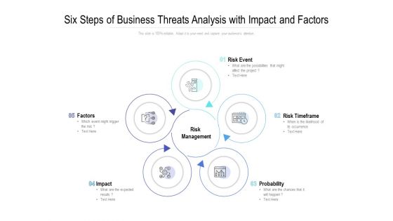 Six Steps Of Business Threats Analysis With Impact And Factors Ppt PowerPoint Presentation Inspiration Clipart Six Steps Of Business Threats Analysis With Impact And Factors Ppt PowerPoint Presentation Inspiration Clipart