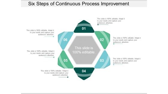 Six Steps Of Continuous Process Improvement Ppt Powerpoint Presentation Infographic Template Graphics Design