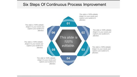 Six Steps Of Continuous Process Improvement Ppt PowerPoint Presentation Summary Graphics Example