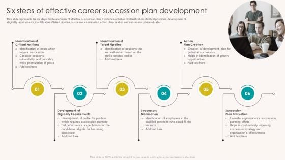 Six Steps Of Effective Career Succession Plan Development Infographics PDF Six Steps Of Effective Career Succession Plan Development Infographics PDF
