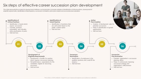 Six Steps Of Effective Career Succession Plan Development Infographics PDF