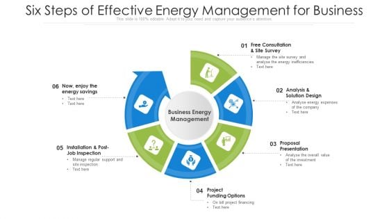 Six Steps Of Effective Energy Management For Business Ppt Layouts Example PDF