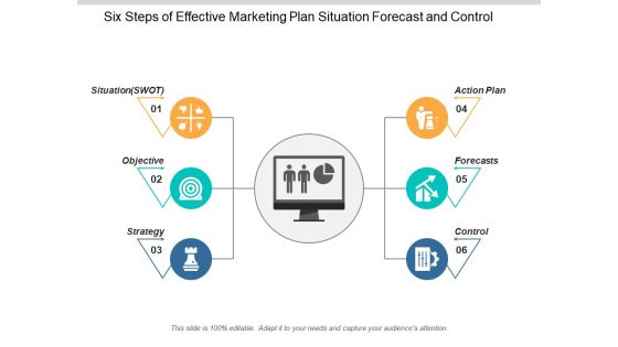 Six Steps Of Effective Marketing Plan Situation Forecast And Control Ppt PowerPoint Presentation Icon Example Topics