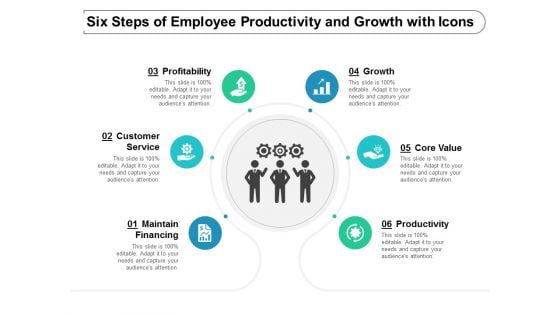 Six Steps Of Employee Productivity And Growth With Icons Ppt Powerpoint Presentation Portfolio Ideas