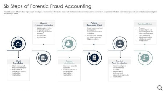 Six Steps Of Forensic Fraud Accounting Mockup PDF