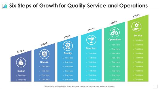 Six Steps Of Growth For Quality Service And Operations Inspiration PDF