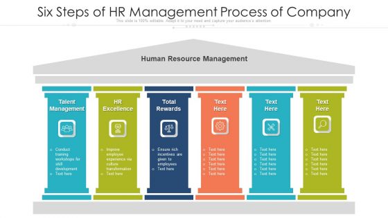 Six Steps Of HR Management Process Of Company Ppt PowerPoint Presentation File Slides PDF