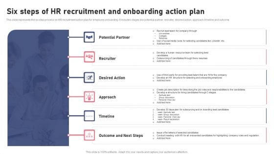 Six Steps Of Hr Recruitment And Onboarding Action Plan Ppt Show Influencers PDF Six Steps Of Hr Recruitment And Onboarding Action Plan Ppt Show Influencers PDF