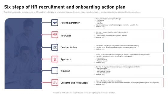 Six Steps Of Hr Recruitment And Onboarding Action Plan Ppt Show Influencers PDF