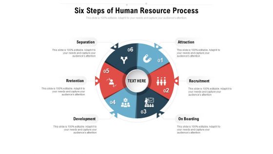 Six Steps Of Human Resource Process Ppt PowerPoint Presentation File Rules PDF